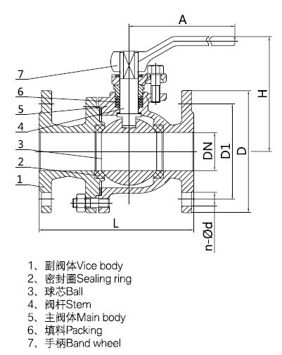 午夜性福利阀门价格